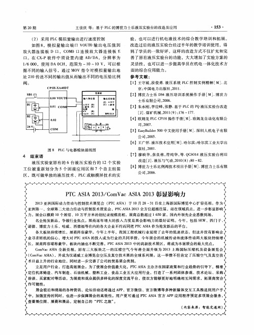 PTCASIA2013／ComVacASIA2013彰显影响力