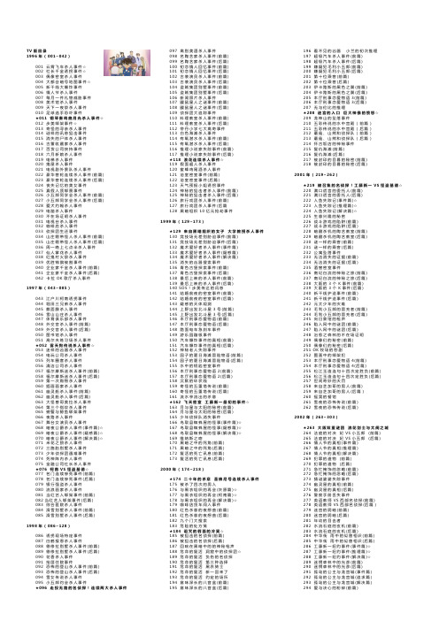 名侦探柯南TV版目录(1998-2009)