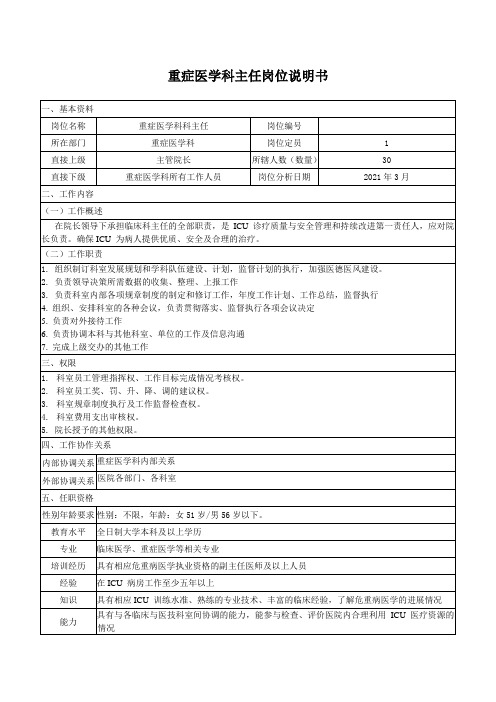 重症医学科岗位说明书