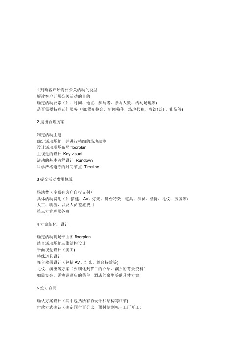 公关活动框架流程