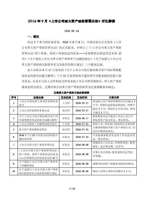 2016年9月《上市公司重大资产重组管理办法》对比解读