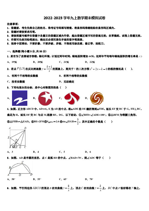 安徽省合肥市46中学2022-2023学年数学九年级第一学期期末达标测试试题含解析