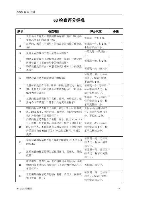 6S检查评分标准