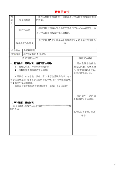 2020八年级数学上册 第15章 数据的收集与表示 15.2 数据的表示教案(1)(新版)华东师大版