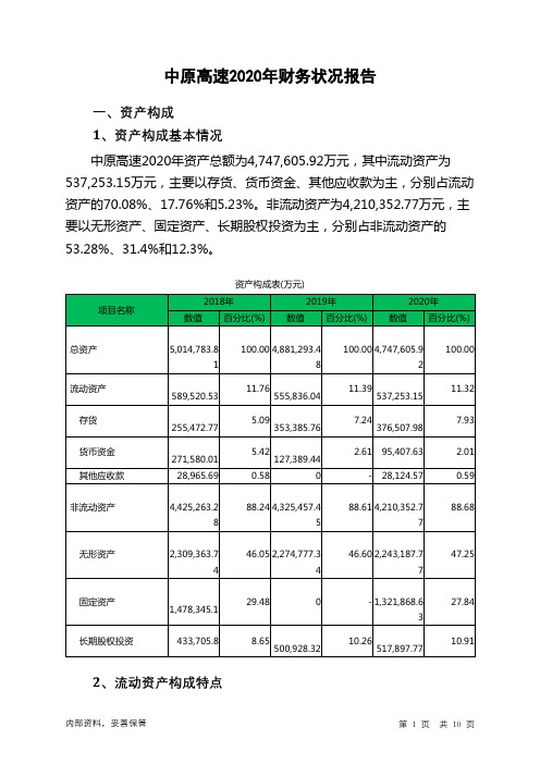 中原高速2020年财务状况报告