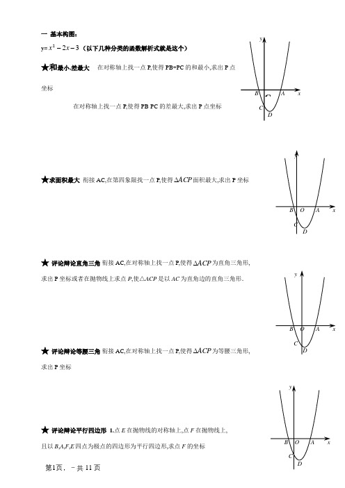 二次函数与几何综合压轴题题型归纳