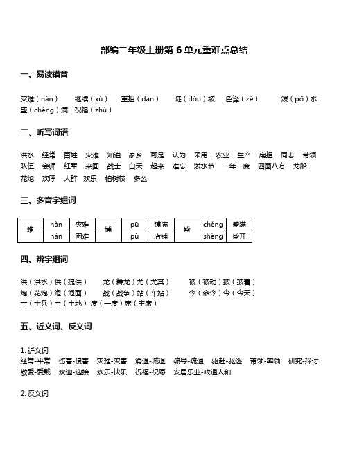 二年级上册语文素材-第6单元重难点知识总结 部编版