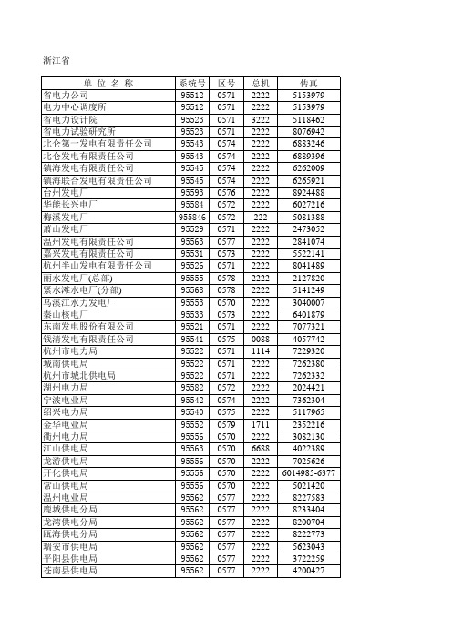 全国电力系统电话