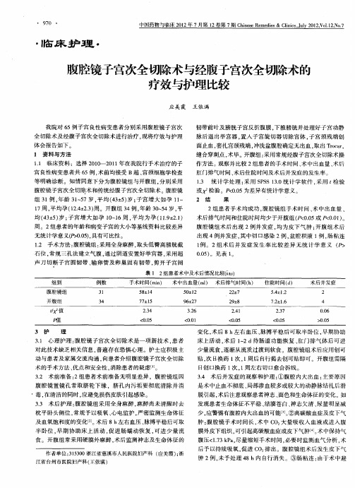 腹腔镜子宫次全切除术与经腹子宫次全切除术的疗效与护理比较