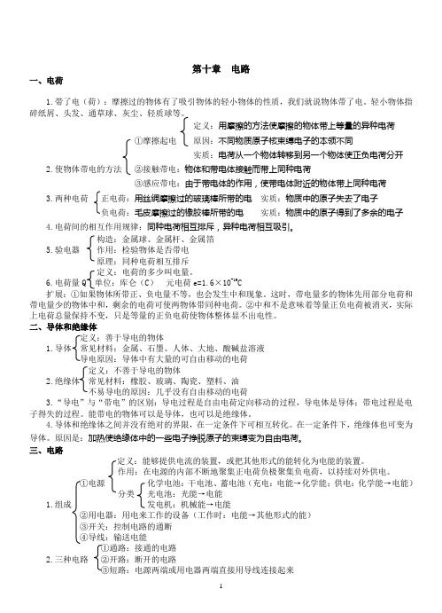 九年级物理中考电学复习提纲完整版人教新课标版