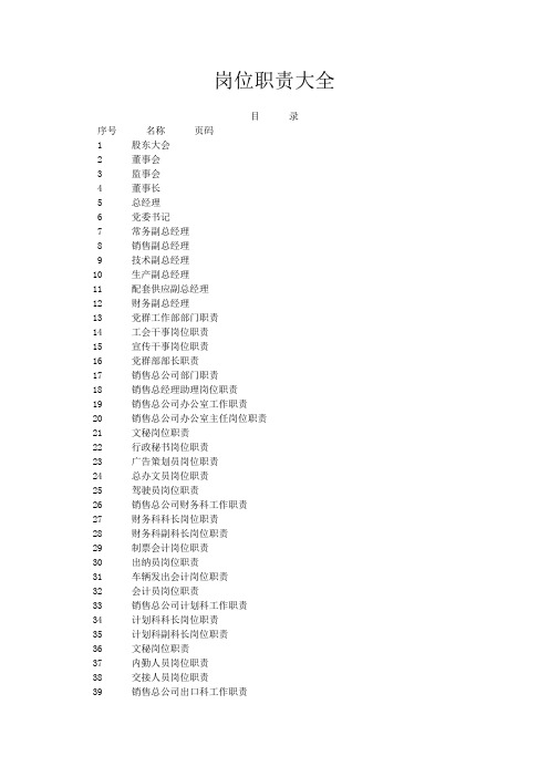 【超多岗位说明书大全】5、全新岗位职责大全(180个岗位)