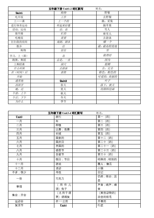 【精品】人教版PEP五年级英语下册Unit1-6词汇(中转英听写打印版)