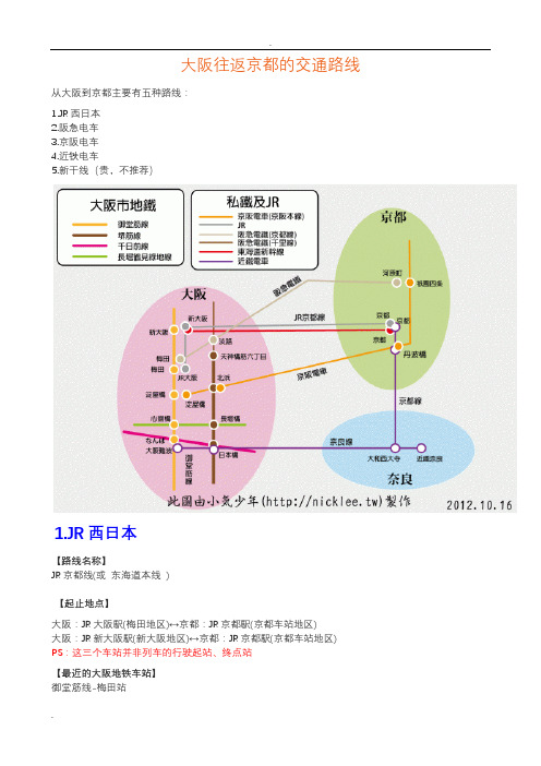 大阪往返京都交通