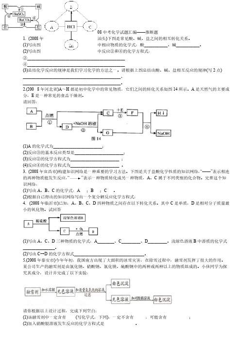 08中考化学试题汇编-推荐下载