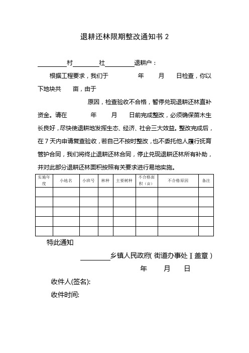 退耕还林限期整改通知书2