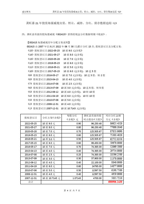 龚虹嘉21年投资海康威视出资、转让、减持、分红、留存数据追踪(2)