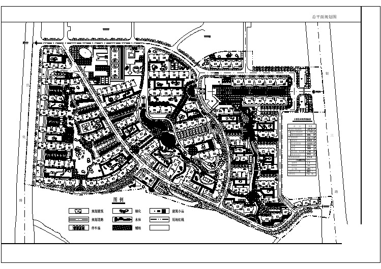 某大型小区规划总平面图（含图例）