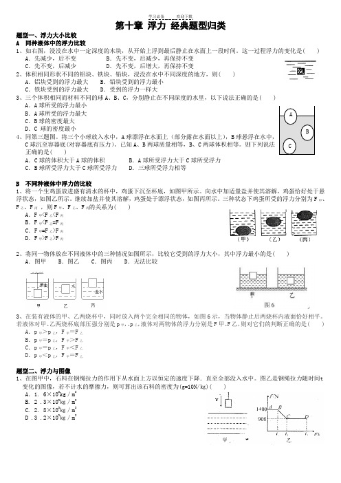 新人教版初中物理第十章浮力经典题型归类(已编辑)