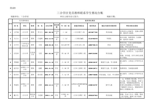 党员教师联系学生情况汇总表(1)