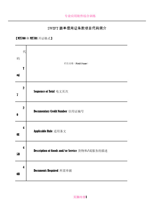 SWIFT信用证代码表及详解