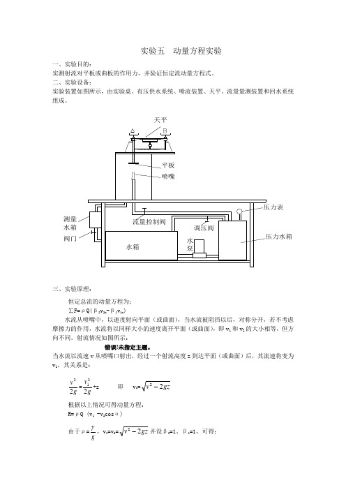 动量方程实验