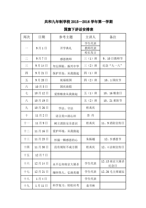 2015-2016第一学期国旗下讲话安排表