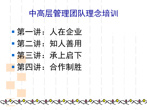 点亮自己照亮别人中高层管理团队理念培训PPT182页