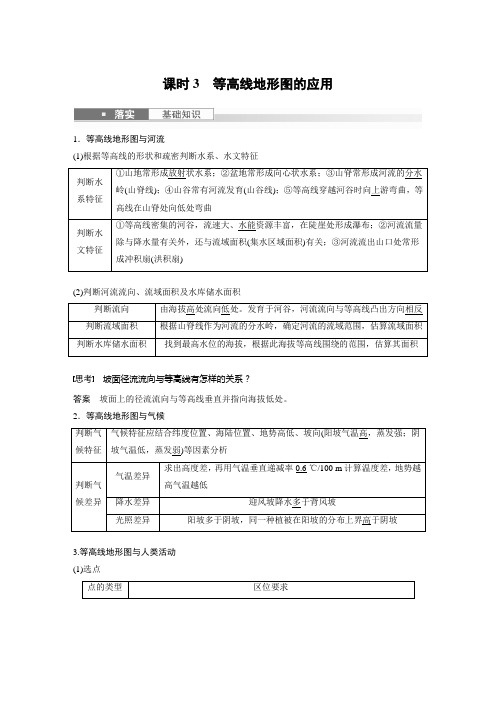 2024届高考一轮复习地理教案(新教材湘教版)：等高线地形图的应用