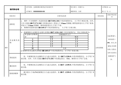 金相检测合格判定标准