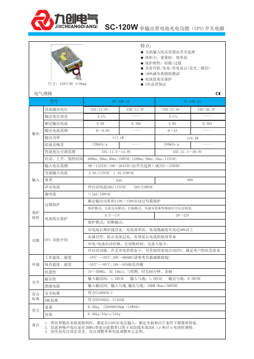 SC-120