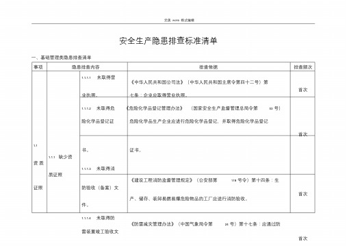 安全生产隐患排查标准清单