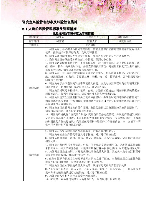 调度室风险管理标准及风险管理措施