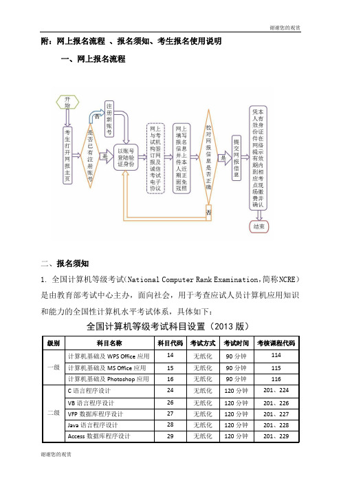 网上报名流程 、报名须知、考生报名使用说明.doc