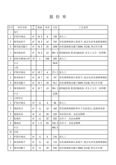 清工装修工人报价单