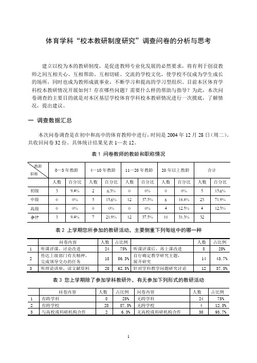 体育学科“校本教研制度研究”调查问卷的分析与思考