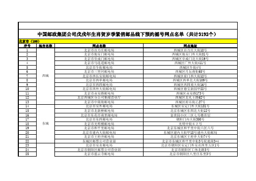 中国邮政集团公司线下网点名单