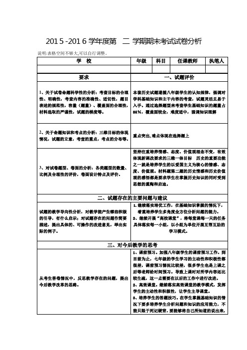 中学试卷分析模板 (1)