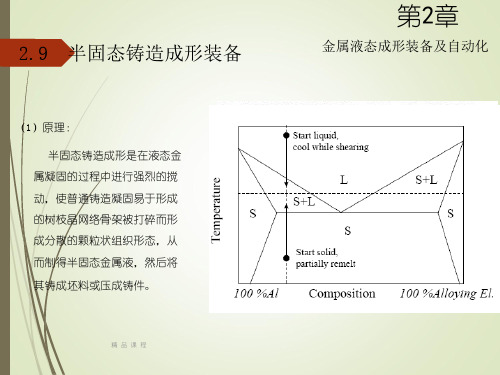 半固态铸造成形装备