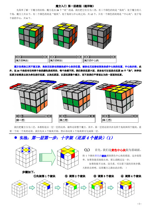 魔方入门教程——第1层