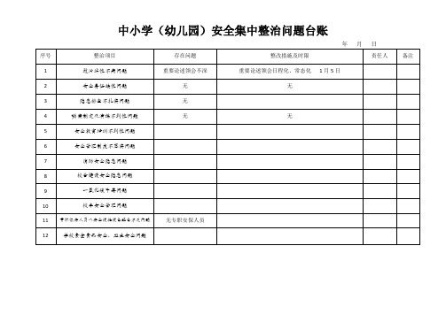 中小学安全集中整治问题台账