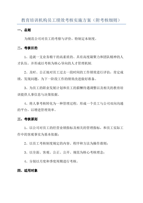 教育培训机构员工绩效考核实施方案(附考核细则)