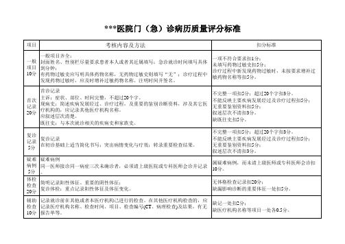 门(急)诊病历质量考核细则