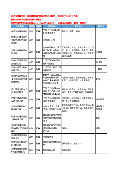 2020新版吉林省长春沥青工商企业公司名录名单黄页联系方式大全32家