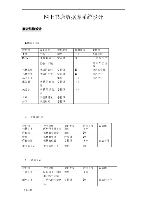 数据库课程设计网上书店数据库管理系统