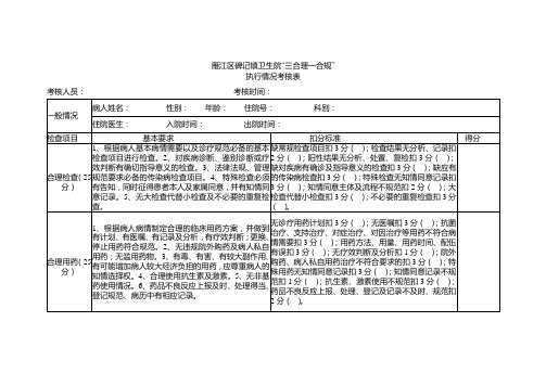 三合理,一合规考核标准