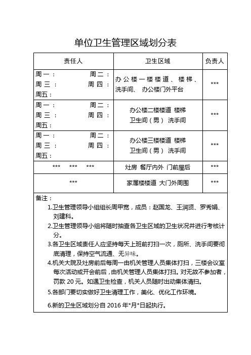 单位卫生管理区域划分表