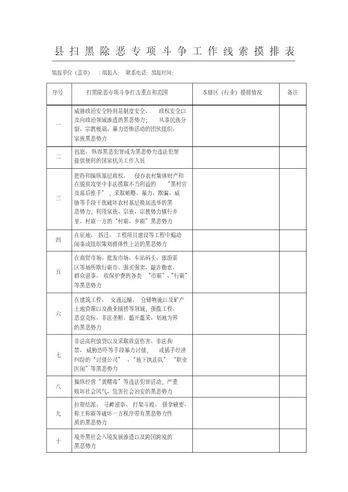 扫黑除恶专项斗争工作线索摸排表格模板