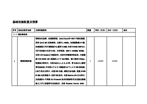 鄂旗二医院基础设施配置-3月17日修改