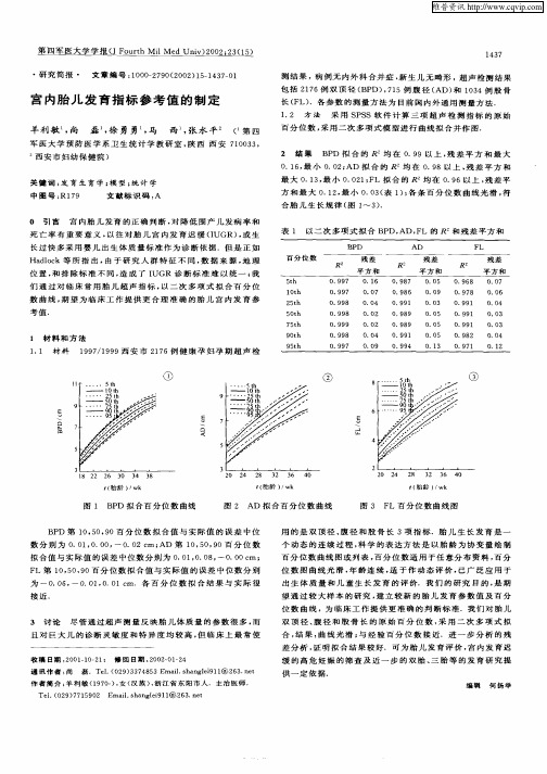 宫内胎儿发育指标参考值的制定