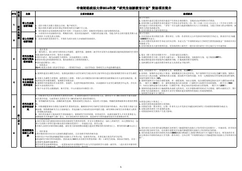 中南财经政法大学2014年度“研究生创新教育计划”资助项目简介